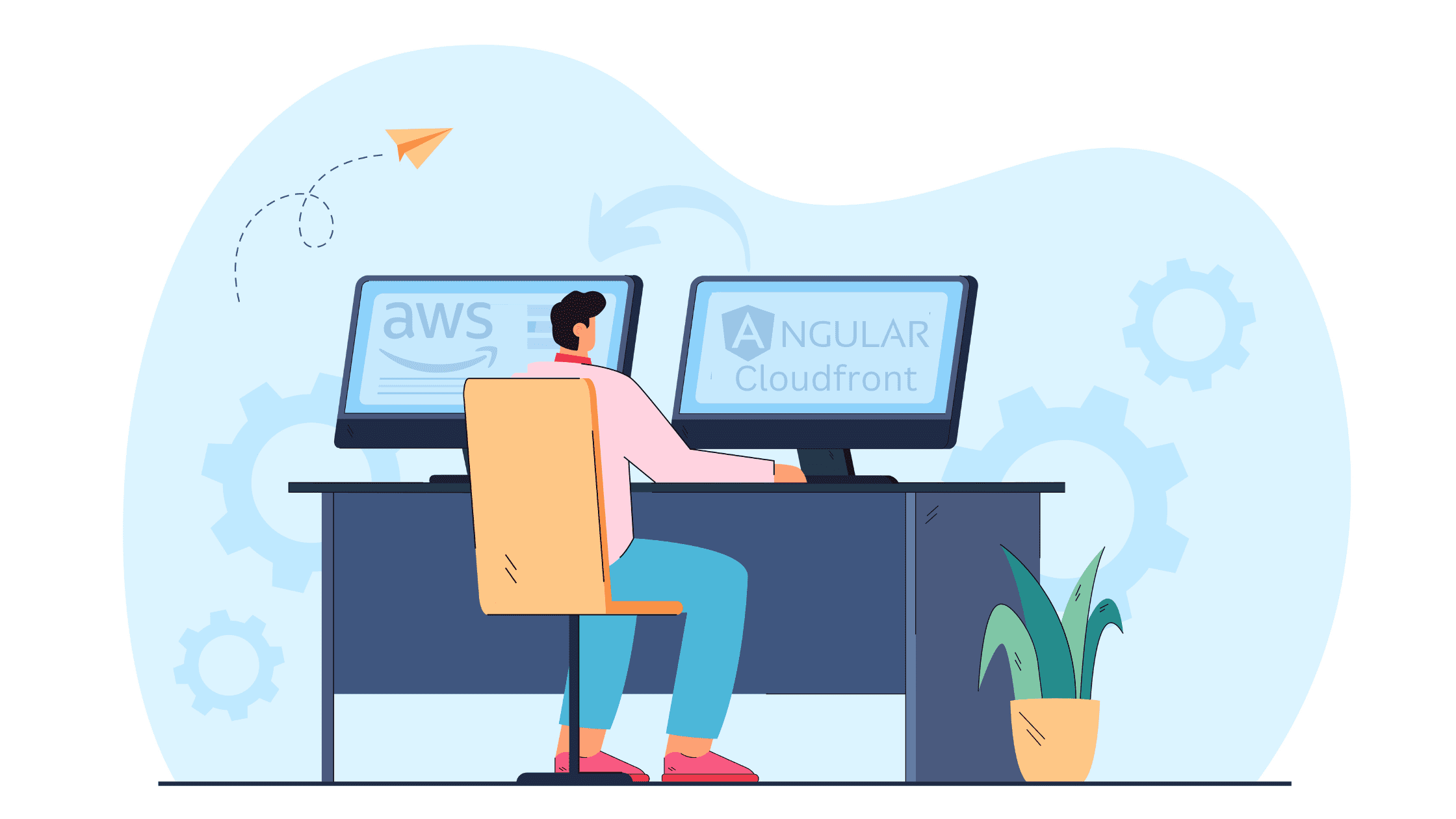 Host Angular Web App In AWS CLOUDFRONT 1