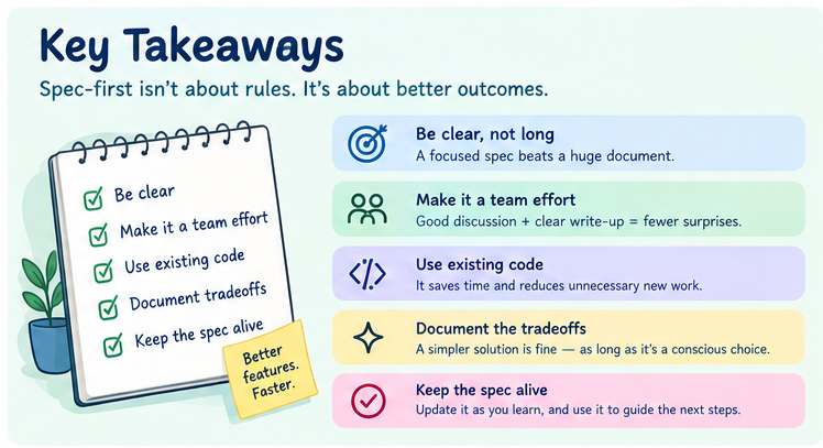 Key takeaways for a spec-first workflow