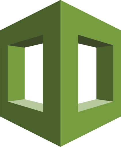 aws cloudformation icon 420x512 h7looupe.png
